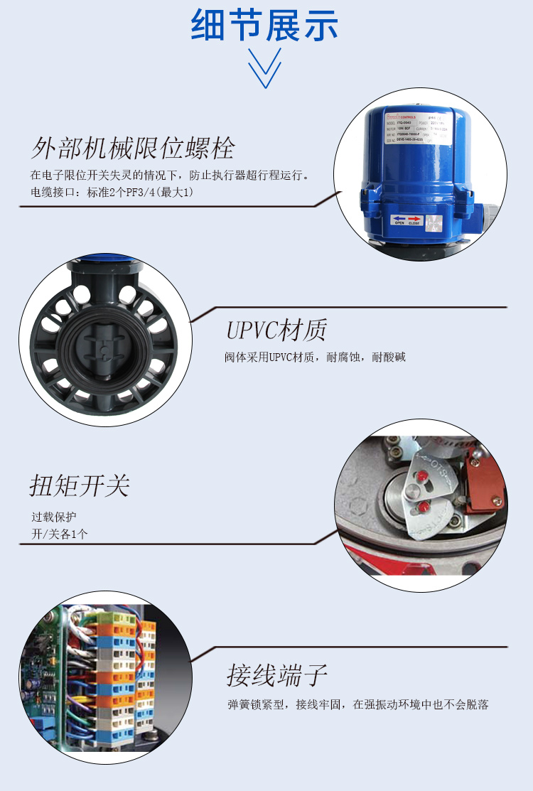 i-Tork電動PVC蝶閥