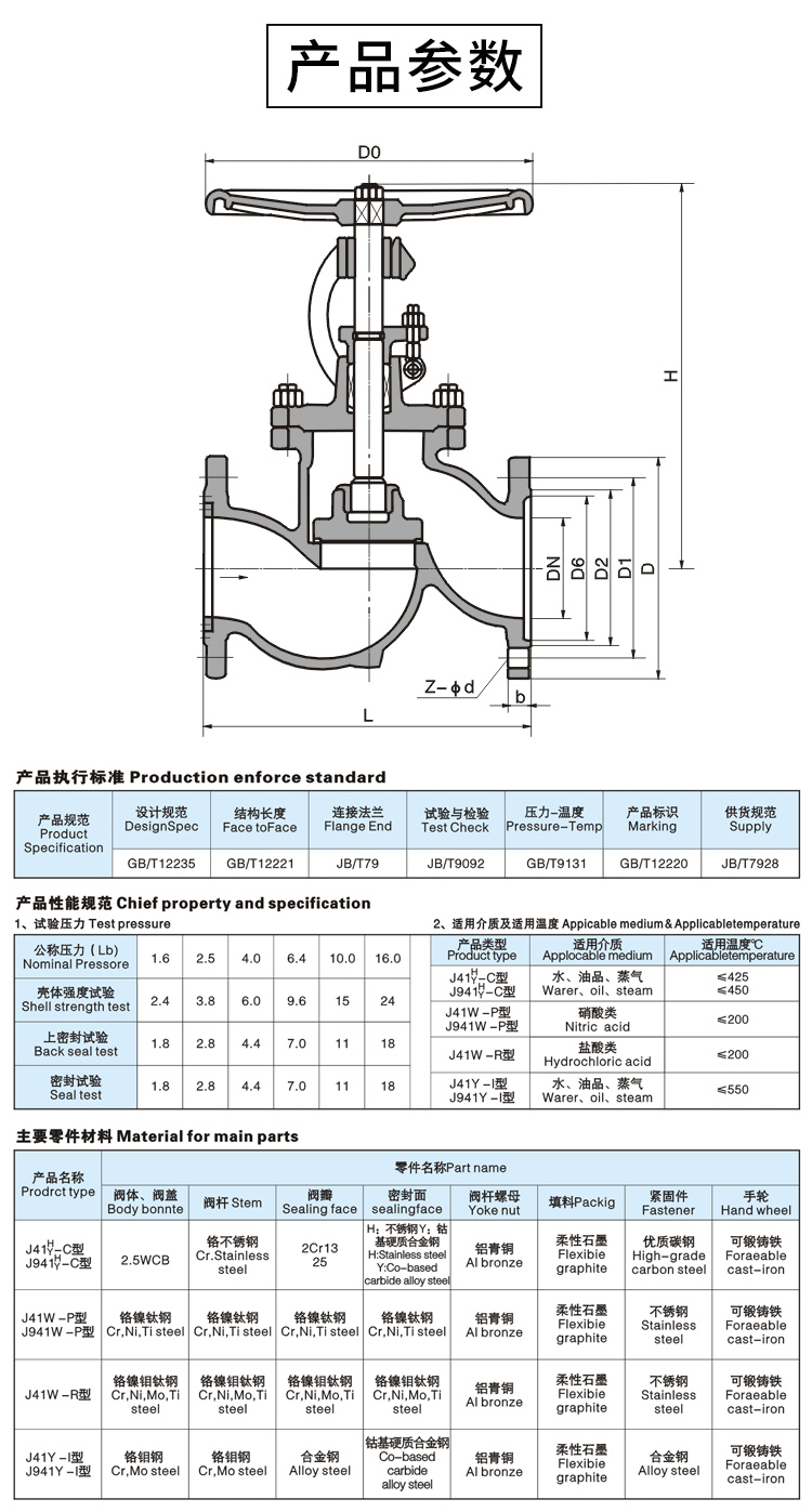 不銹鋼截止閥參數