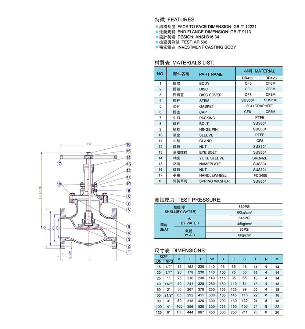 截止止回閥 JH41W-150LB參數