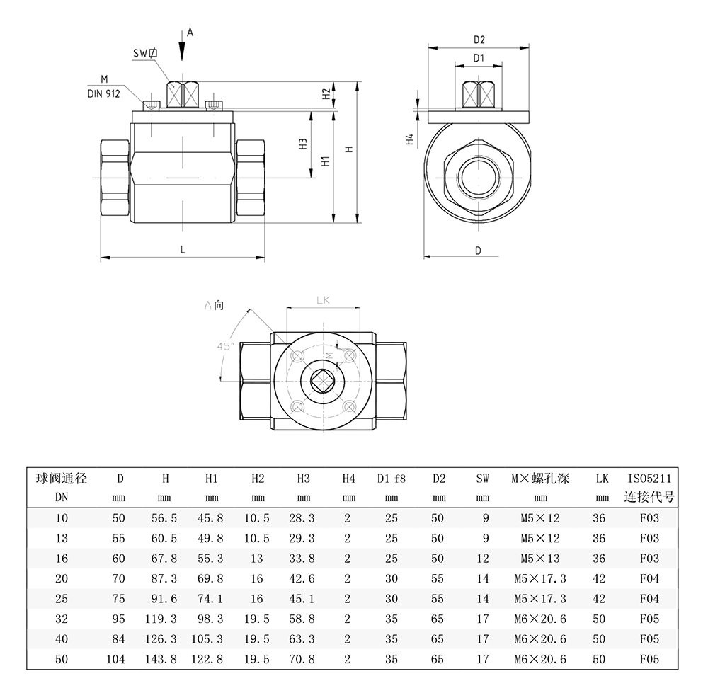 高壓球閥尺寸圖