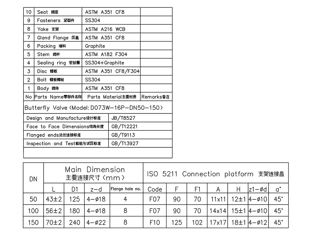 硬密封三偏心蝶閥參數尺寸圖