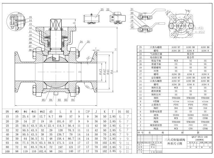 衛生級球閥/快裝卡箍球閥尺寸圖