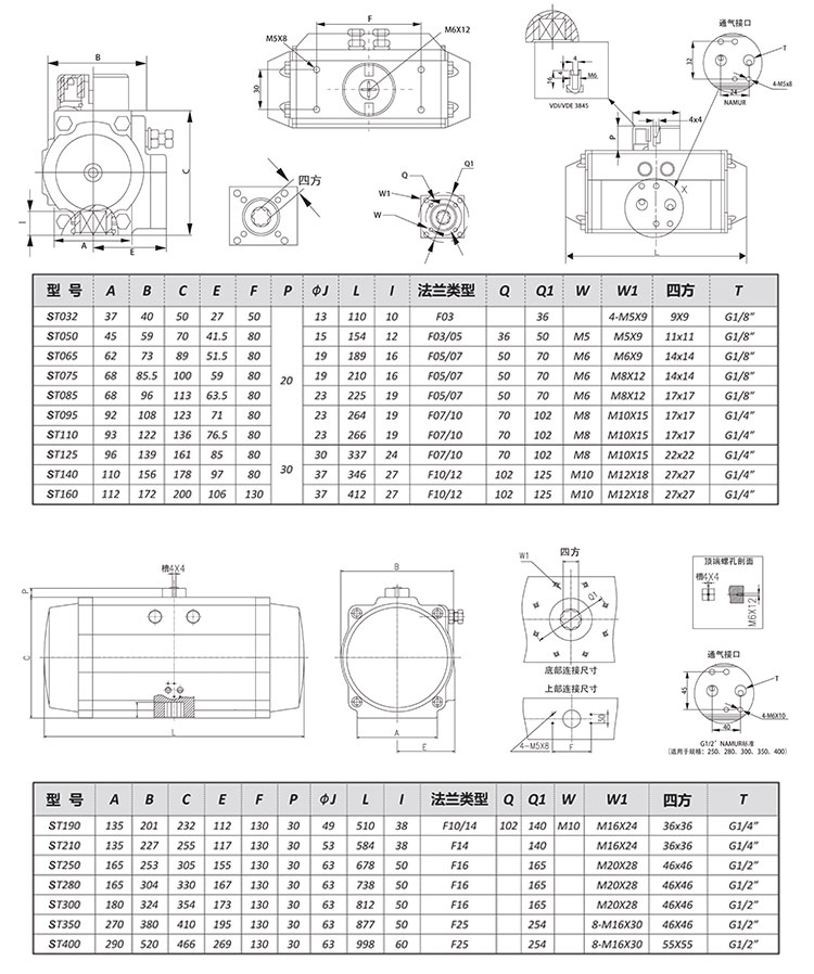 氣動三通絲扣球閥