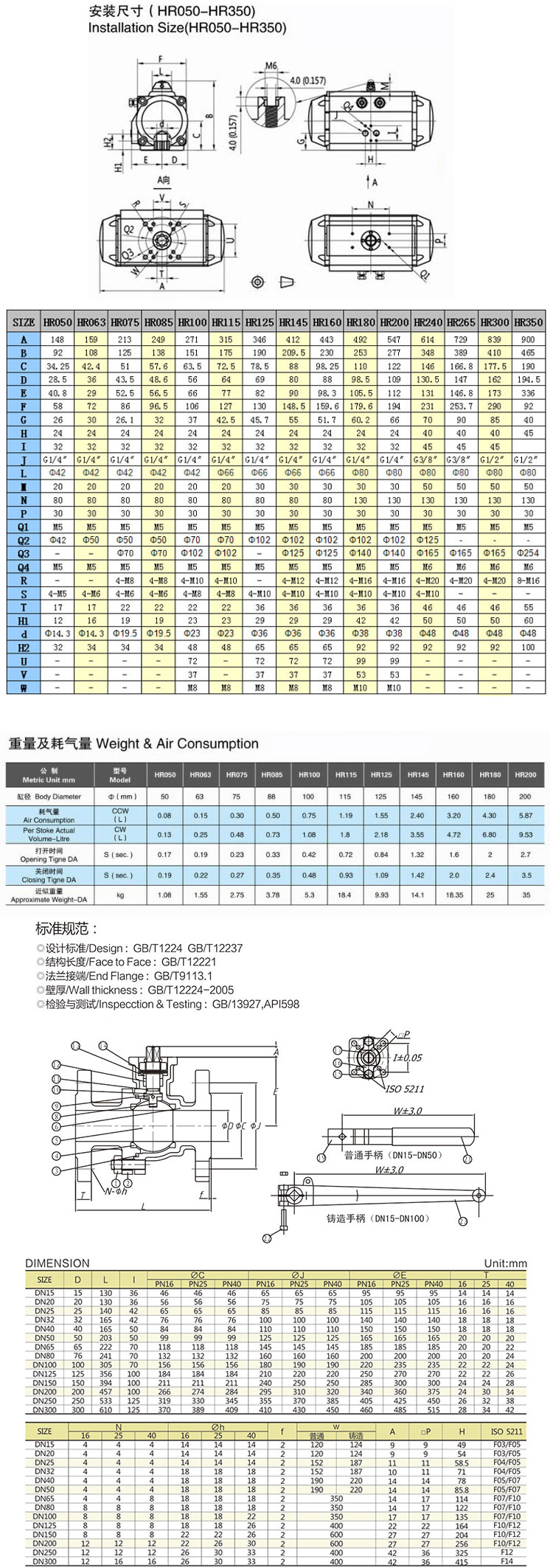 氣動高溫球閥尺寸圖