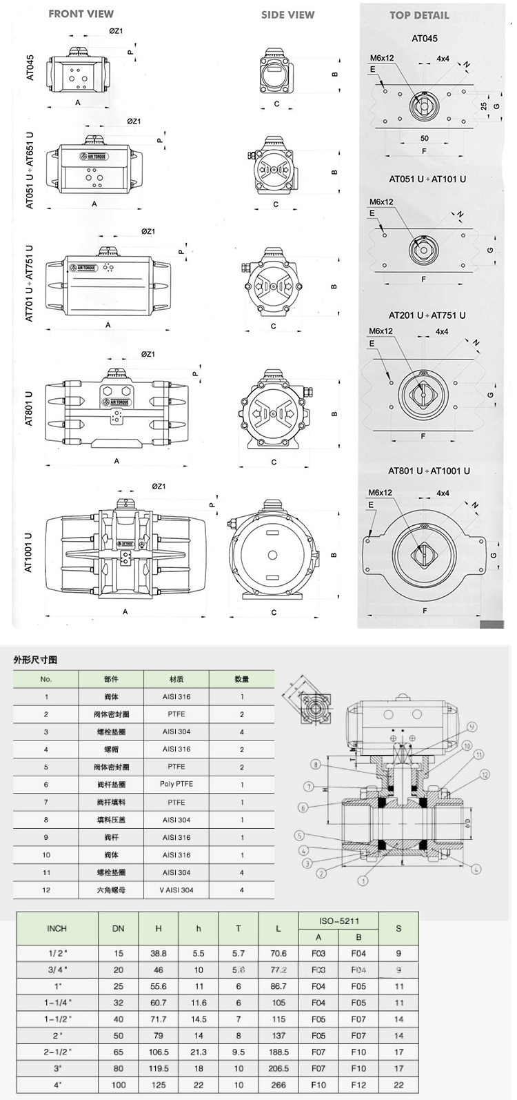 AT氣動絲口球閥尺寸圖